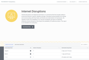 Screenshot showing data and UI related to internet disruptions